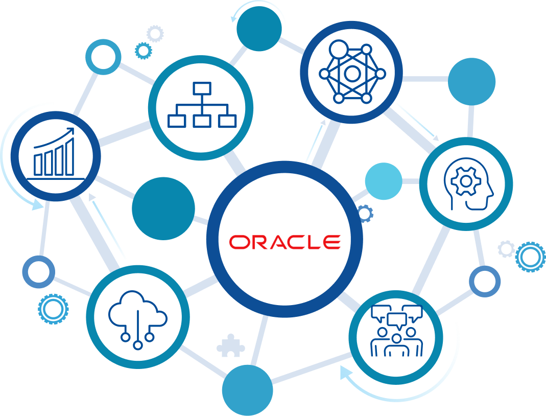 Oracle Solutions